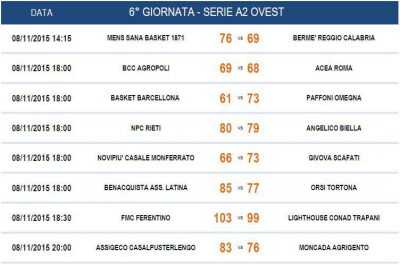 6--GIORNATA---08-11-2015
