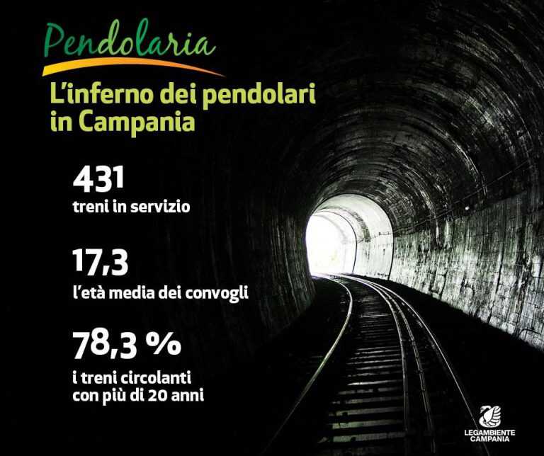 Legambiente presenta la campagna Pendolaria 2015 con l’analisi delle linee peggiori