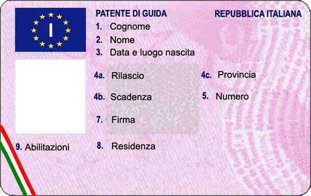 Guida senza patente, non sarà più reato da domani