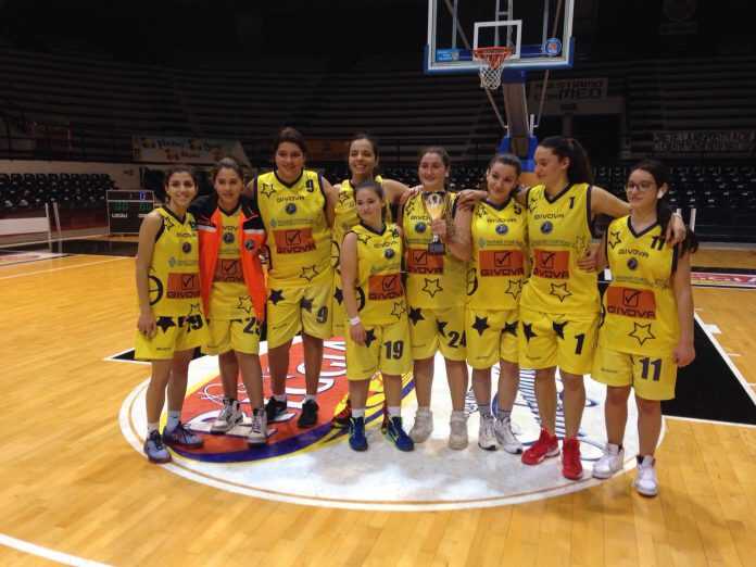 giovanili givova ladies