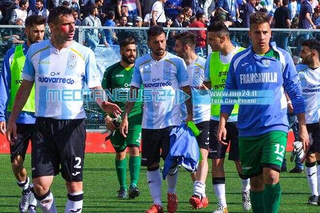 Turris, piacciono due baby della Virtus Francavilla