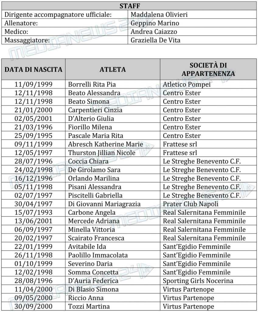 u23_femm_campania24-5-16