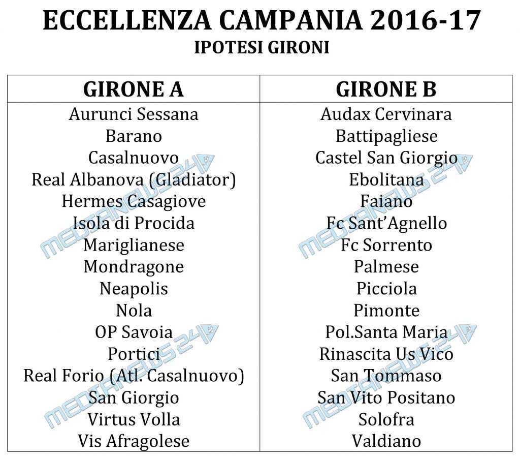 ipotesi_gironi_eccellenza2016OK