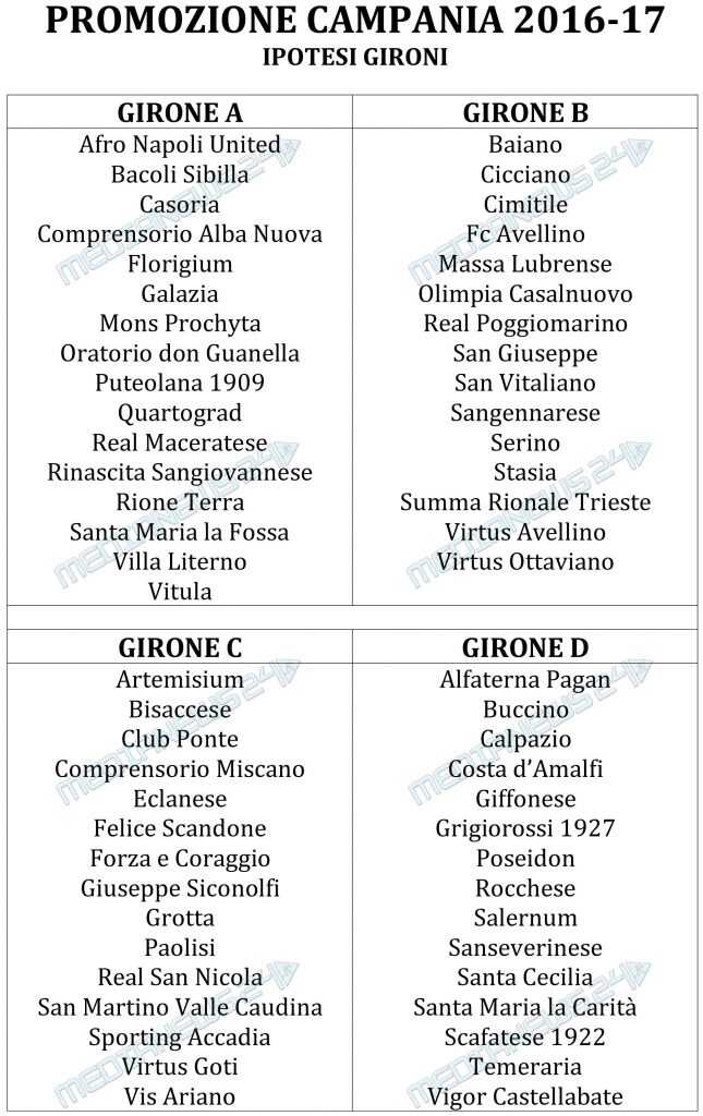 ipotesi_gironi_promozione2016