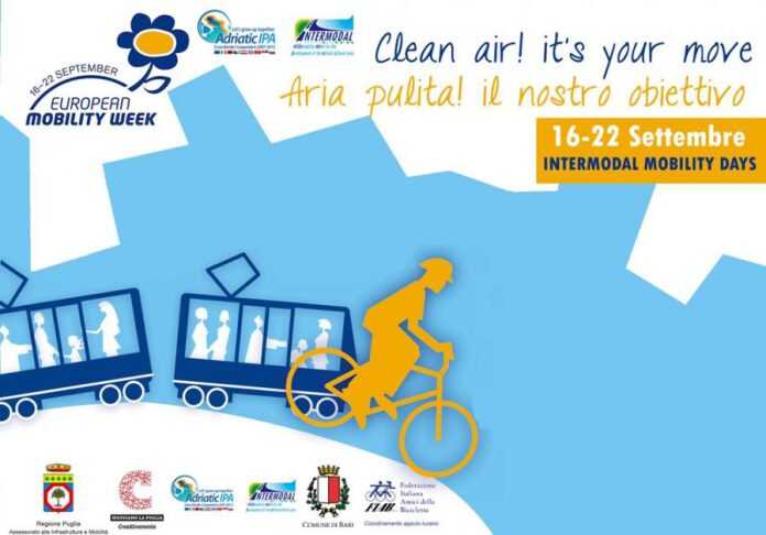 European Mobility Week