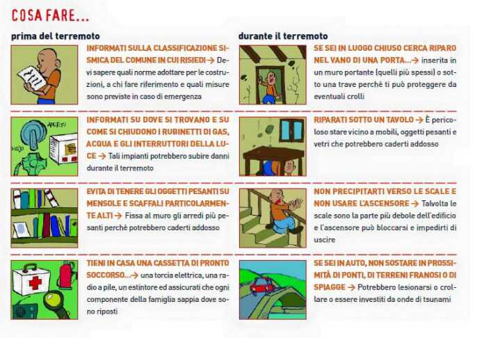 terremoto-regole