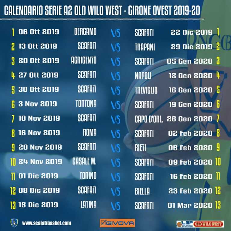 Scafati Basket, girone Ovest con debutto a Bergamo