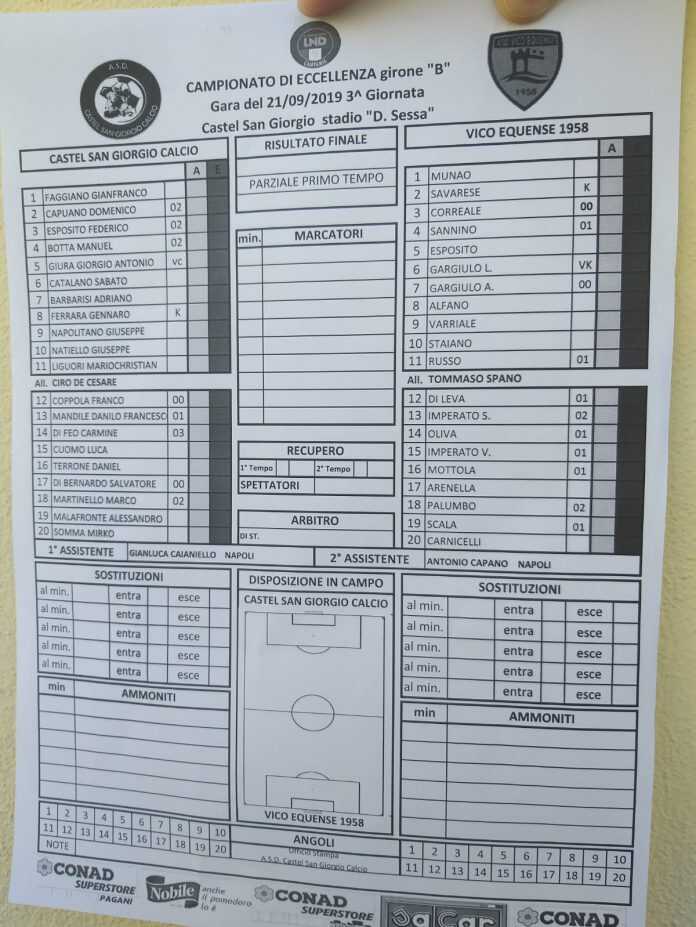 08f717a2-107d-4b47-a913-8c7a6ee6fefe