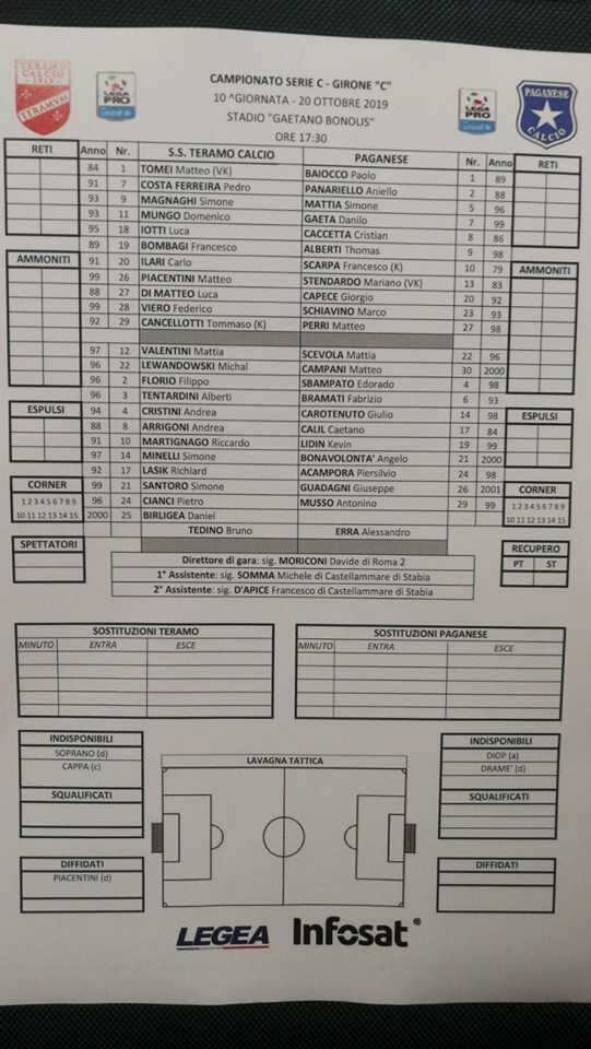 Teramo-Paganese 2-1, reazione tardiva degli azzurrostellati