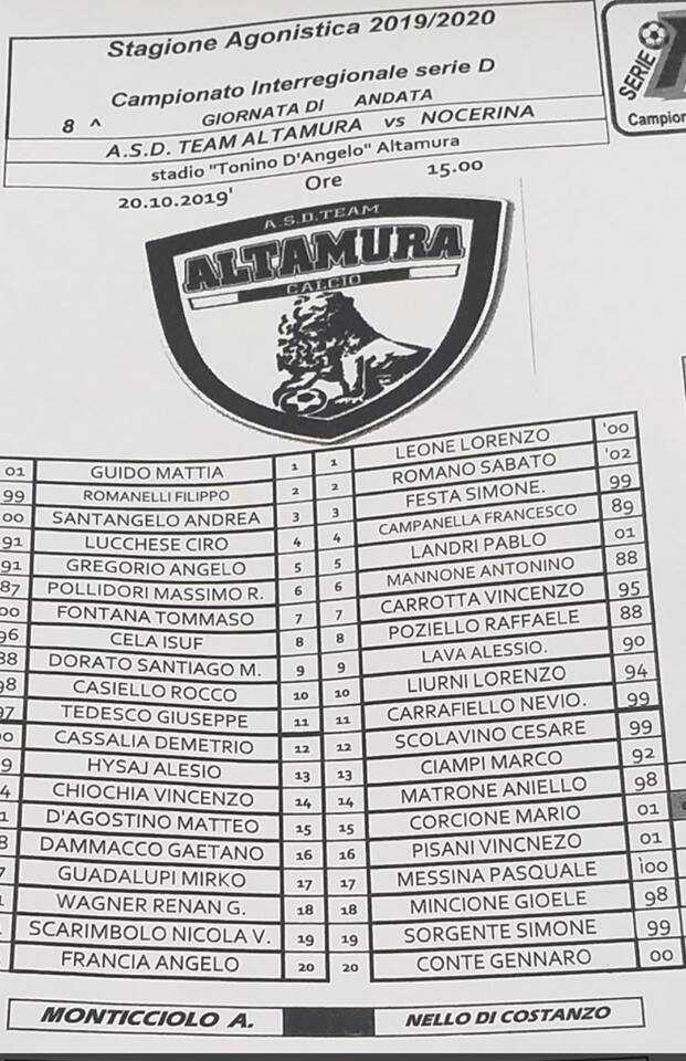 Altamura-Nocerina 2-1, il rigore di Liurni non basta