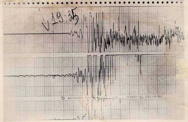 Pagani, accertati oltre 343mila euro per la ricostruzione post-sisma 1980-81