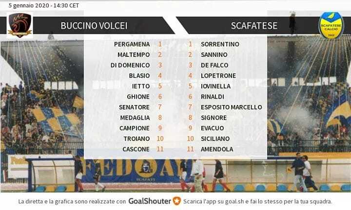 Buccino Volcei-Scafatese 2-1, Pietropinto s’è tolto il sassolino dalla scarpa