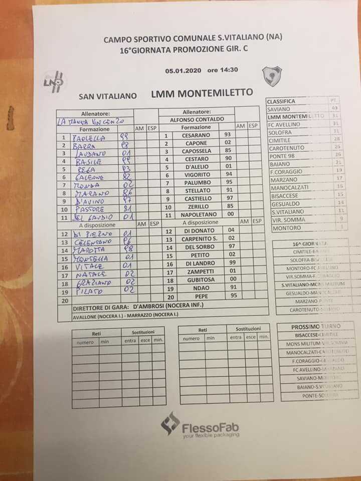 Mons Militum, un doppio squillo per crederci ancora