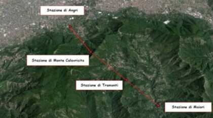 Agro e Costiera, il progetto per rivoluzionare la viabilità