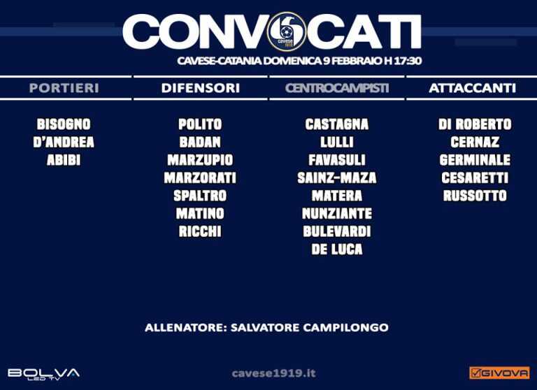 Cavese, le parole di Campilongo prima della sfida con il Catania