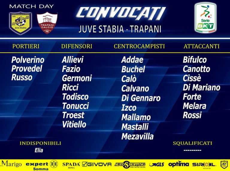 Juve Stabia, i convocati per la sfida col Trapani