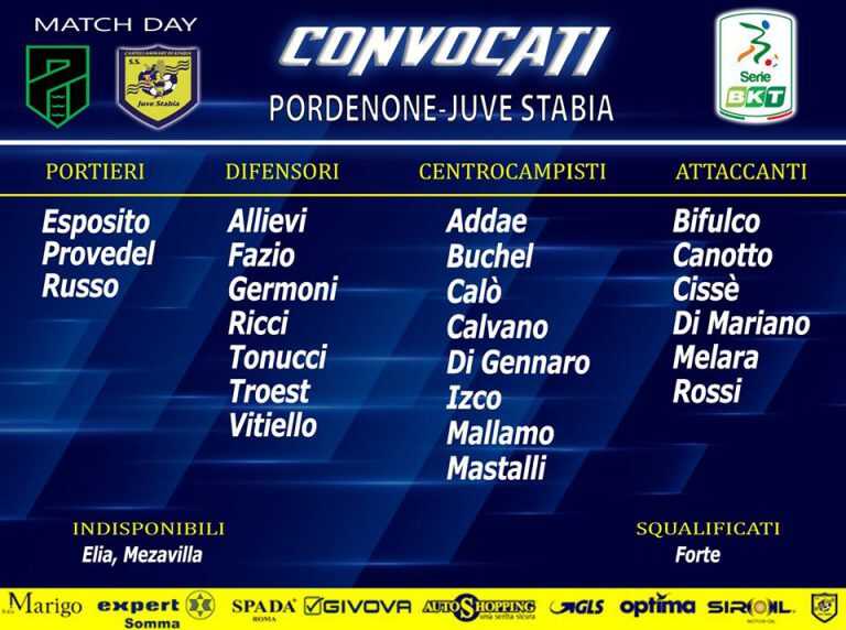 Juve Stabia, i convocati per il Pordenone