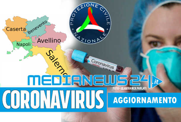 Coronavirus – multati dai carabinieri per avere violato le norme anti contagio – i sindaci di Ottaviano Addeo e Saviano