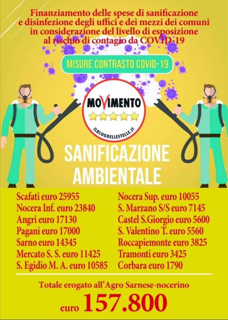 Coronavirus – fondi ai Comuni per sanificazione ambienti