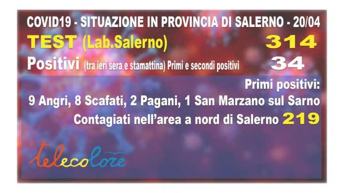 94624835_2952549021471698_9174979240171405312_o