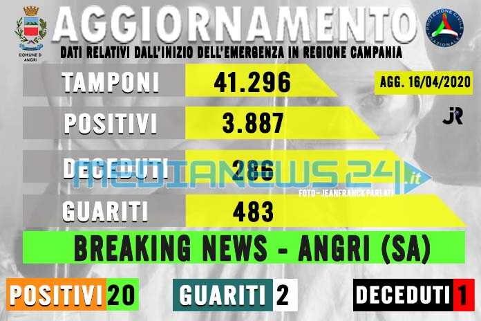 Aggiornamenti COVID-19 - 16-04-2020