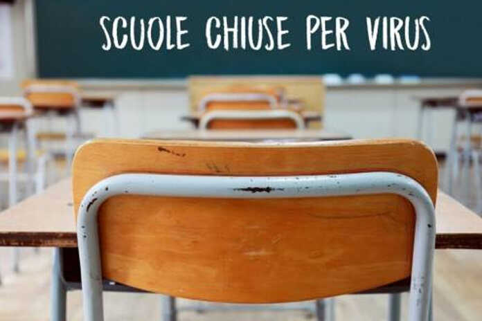 Scuole chiuse COVID-19