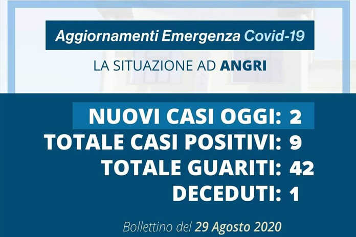 Angri – 2 nuovi casi di Covid-19, 1 nuovo focolaio