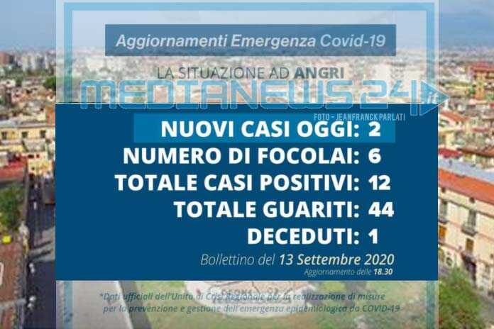 Angri – Altri due casi Covid-19 in città aumentano i contagi