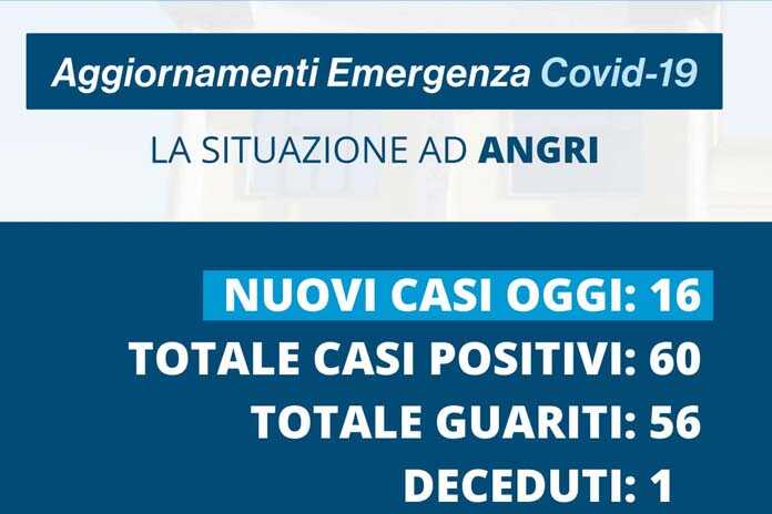 Angri – 16 nuovi positivi / 12 focolai diversi in città