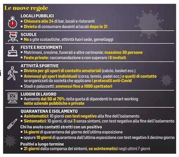 Ecco il nuovo DPCM firmato da Conte, nuove misure per il Covid