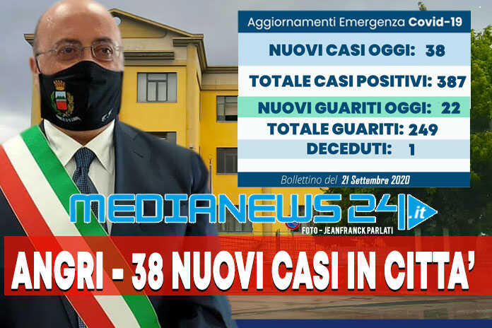Angri – Covid-19 oggi 38 nuovi casi, sono 387 i positivi in città