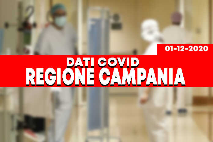 Bollettino / Covid Campania, 1.113 contagi oggi e 48 morti