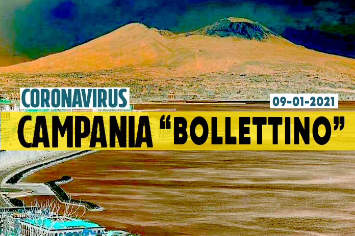 Coronavirus, il bollettino della Regione Campania. 1.263 positivi su 14.714 tamponi, ​36 deceduti