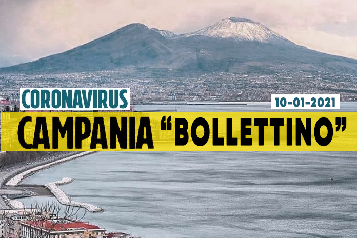 Covid. Il bollettino in Campania, oggi 1.253 positivi su 15.411 tamponi