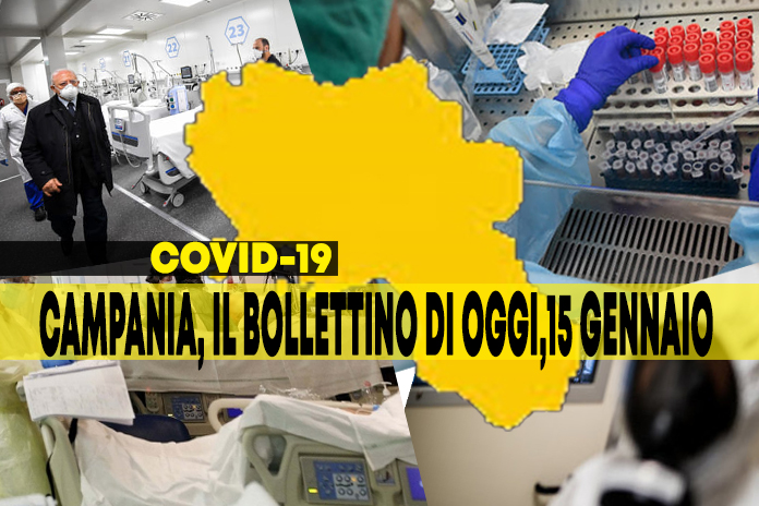 Campania 1.150 nuovi contagi su 13.929 tamponi, ecco il nuovo bollettino