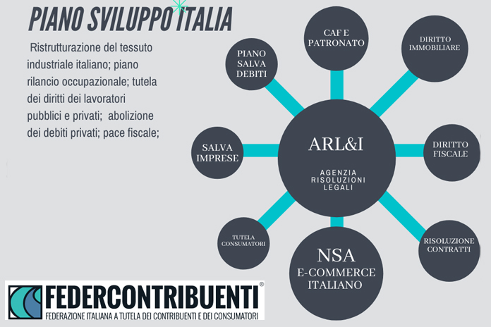 Bocciato il decreto sostegni: l’assegno coprirà appena il 5% delle perdite