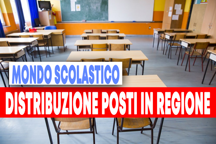 Organici docenti 2021/22: tutti i posti in Regione Campania
