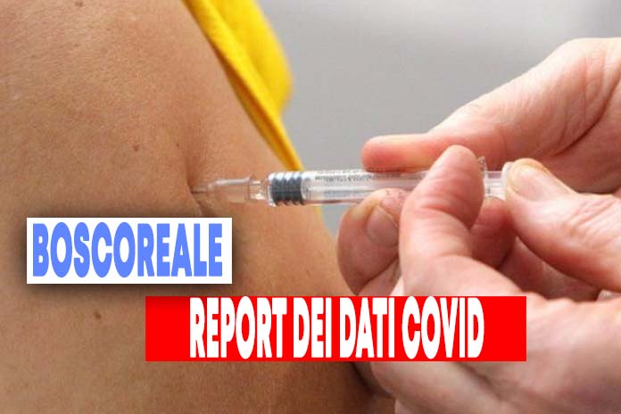 Boscoreale. Covid-19, nuovamente in crescita: sono 319 attuali positivi