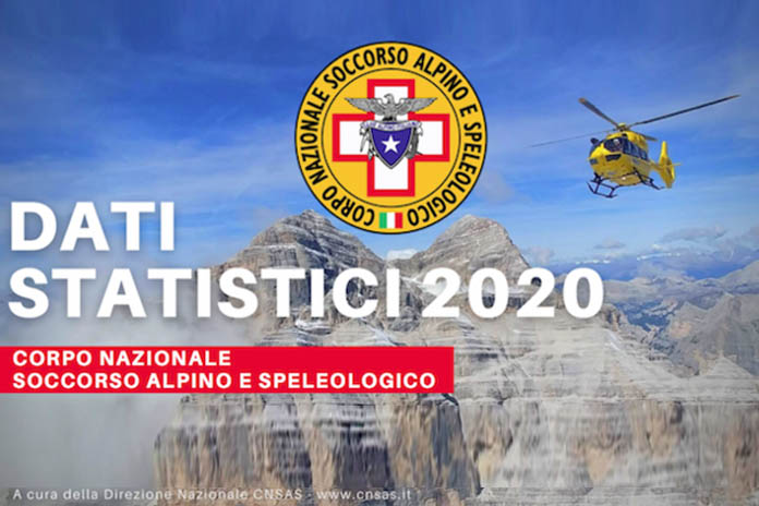 Report sui dati degli interventi del CNSAS per il 2020