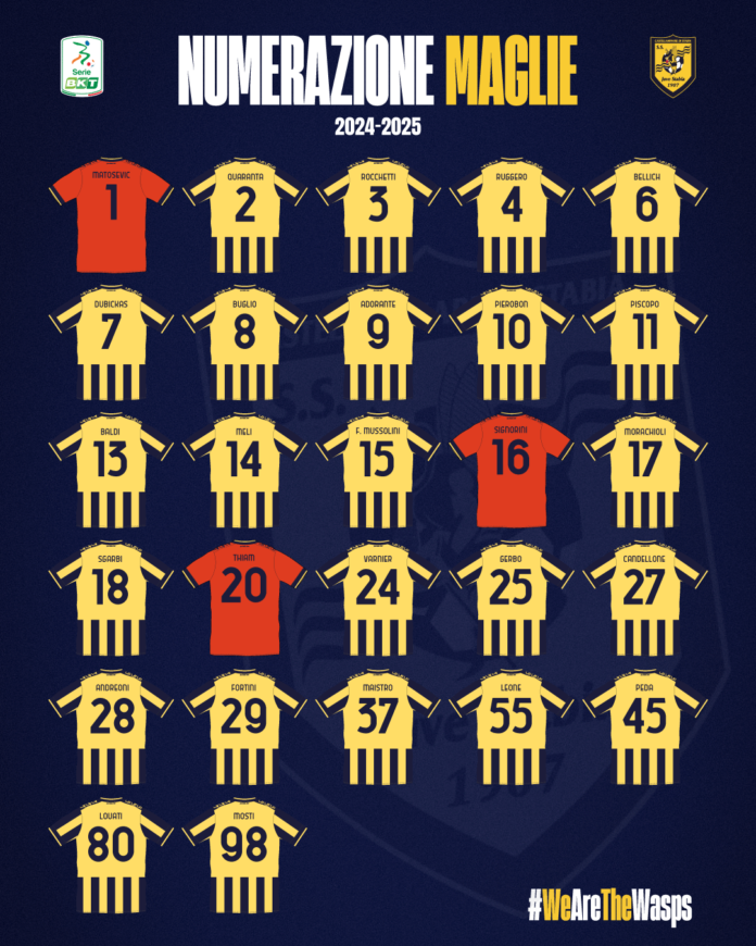 Numerazione Juve Stabia 2024.2025 Numerazione Juve Stabia 2024.2025
