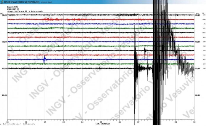Terremoto sul Vesuvio: nessun danno