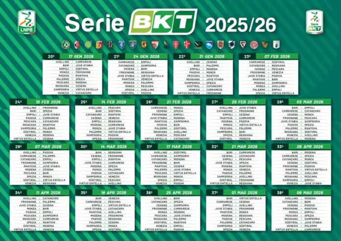 calendario serie b